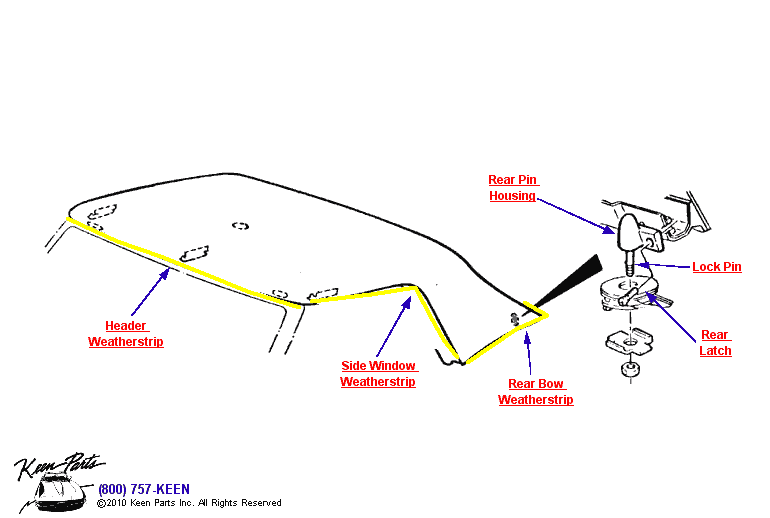 Hardtop Pins &amp; Weatherstrip Diagram for a 2023 Corvette