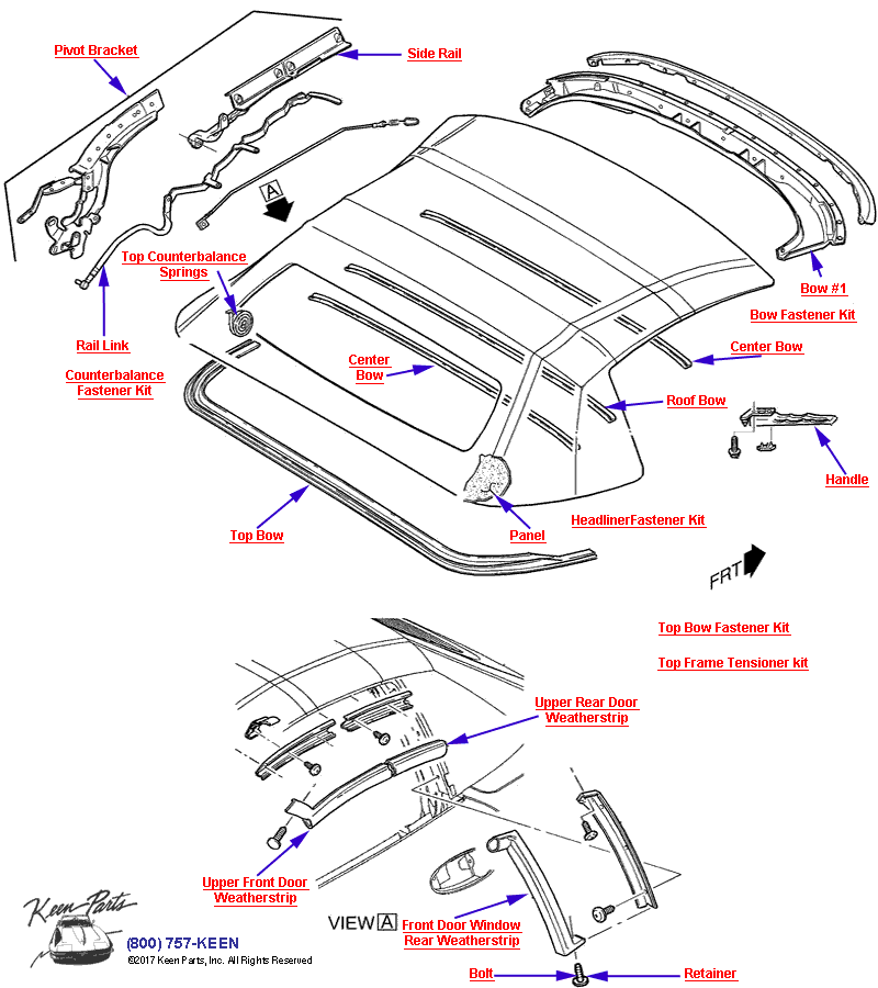 Folding Top Diagram for a 1965 Corvette