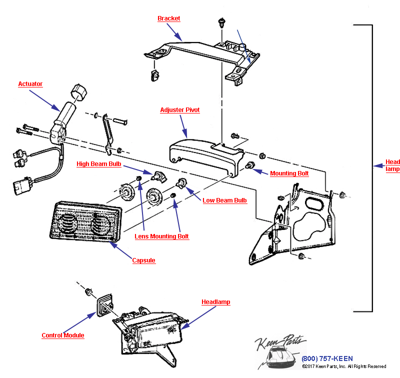 Headlamps- Not Rule of Road/Emark Diagram for a 2015 Corvette