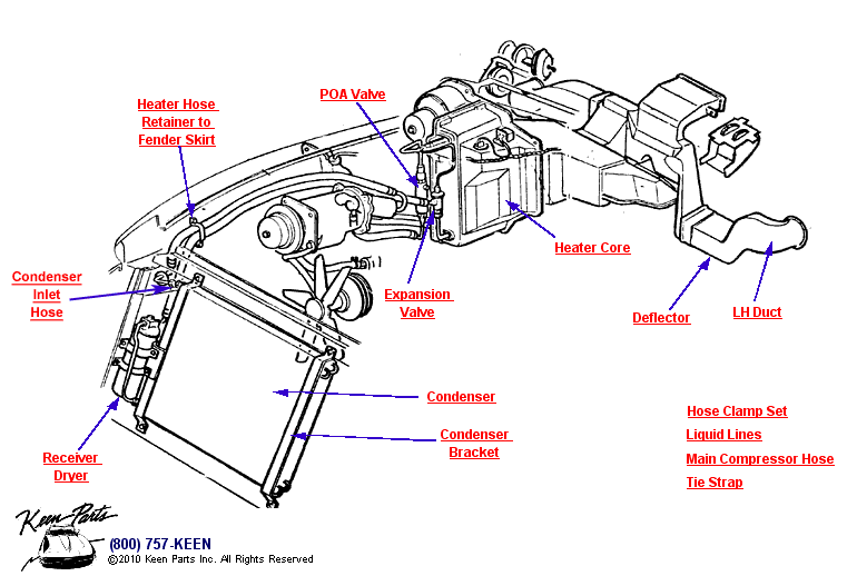 AC System Diagram for a 2020 Corvette