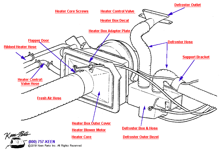 Heater &amp; Defroster Boxes Diagram for a 2020 Corvette