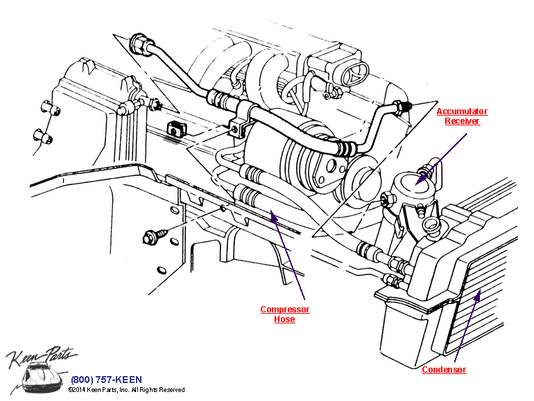 Air Conditioning System Diagram for a 2019 Corvette