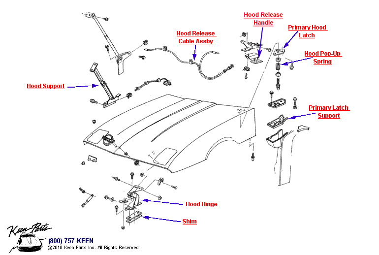 Hood Diagram for a 2017 Corvette