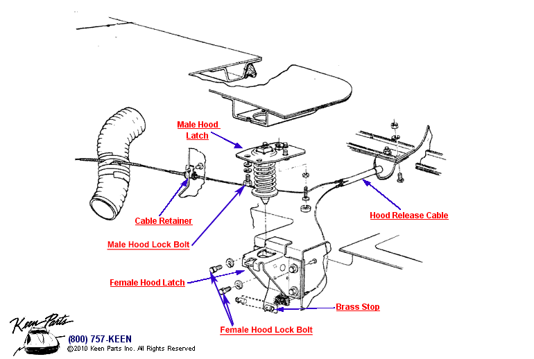 Hood Latches &amp; Cable Diagram for a 2009 Corvette