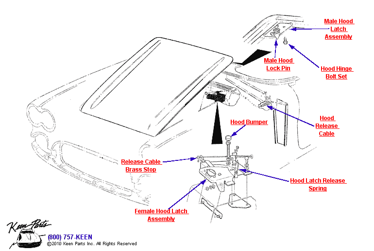 Hood Diagram for a 1967 Corvette