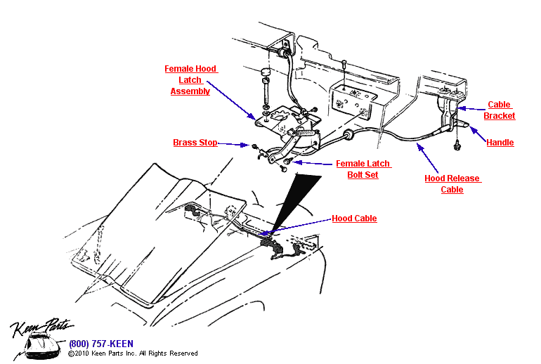 Hood Latches &amp; Cable Diagram for a 1953 Corvette
