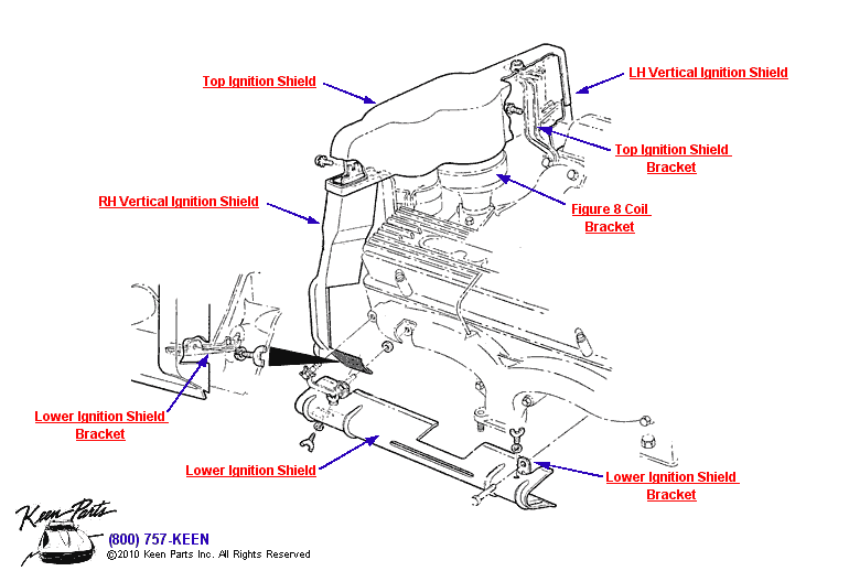 Ignition Shielding Diagram for a 1970 Corvette
