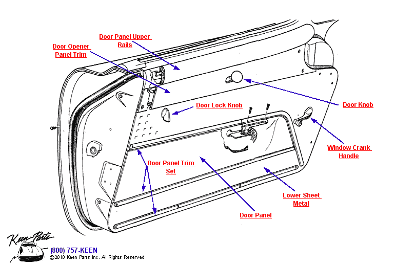 Door Panel Diagram for a 1961 Corvette