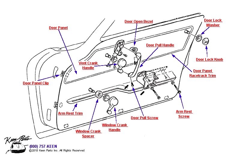 Door Panel Diagram for a 1976 Corvette