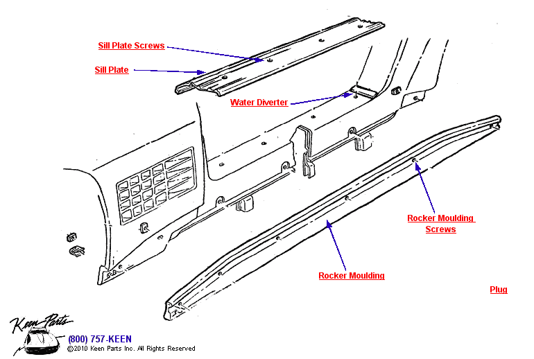 Door Sills Diagram for a 1957 Corvette