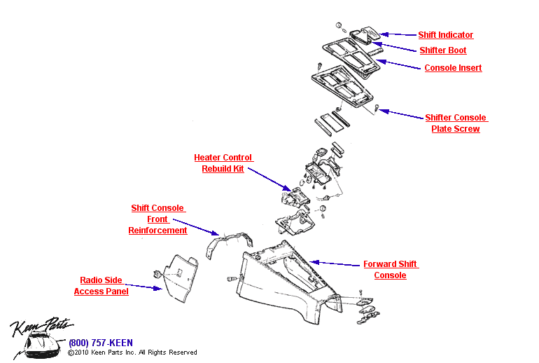 Forward Shift Console Diagram for a 1992 Corvette