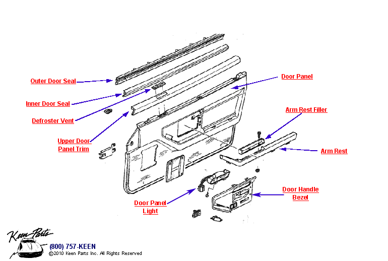 Door Panel Diagram for a 2024 Corvette