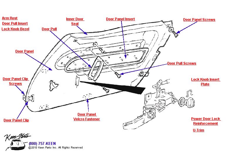 Door Panel Diagram for a 1998 Corvette