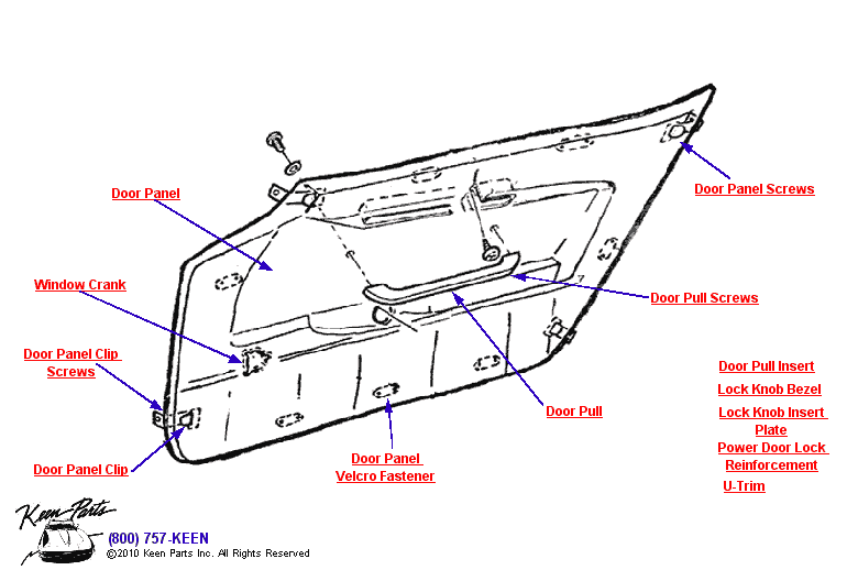 Door Panel Diagram for a 1973 Corvette