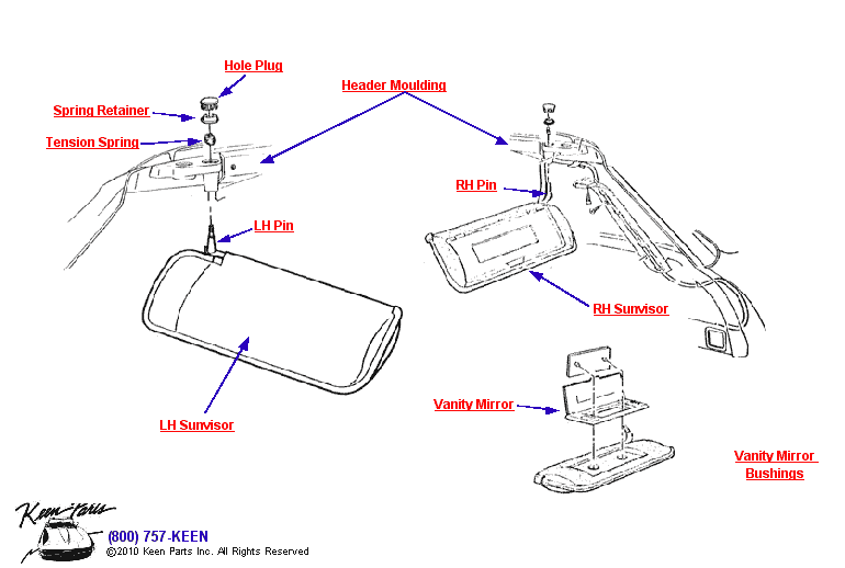 Sunvisor Diagram for a 1955 Corvette
