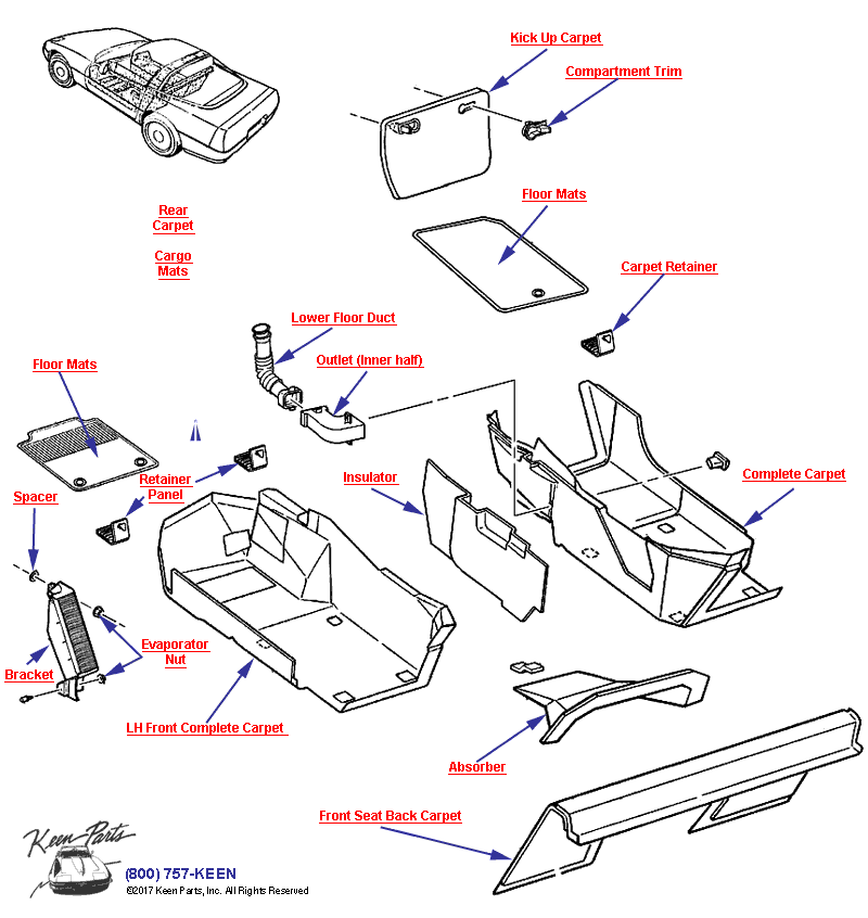 Carpet - Coupe Diagram for a 2024 Corvette