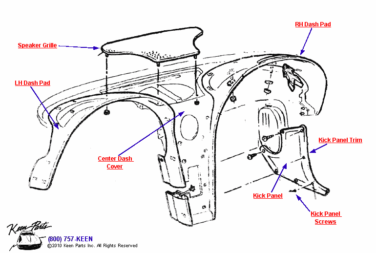 Dash &amp; Kick Panels Diagram for a 2023 Corvette