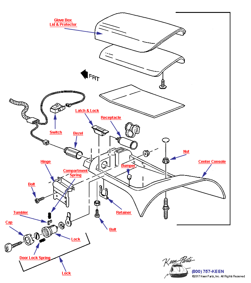 Console Switches Diagram for a 1982 Corvette