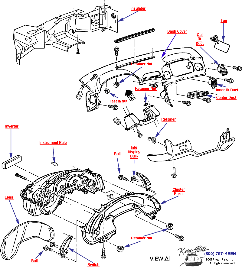 Instrument Panel Diagram for a 2019 Corvette