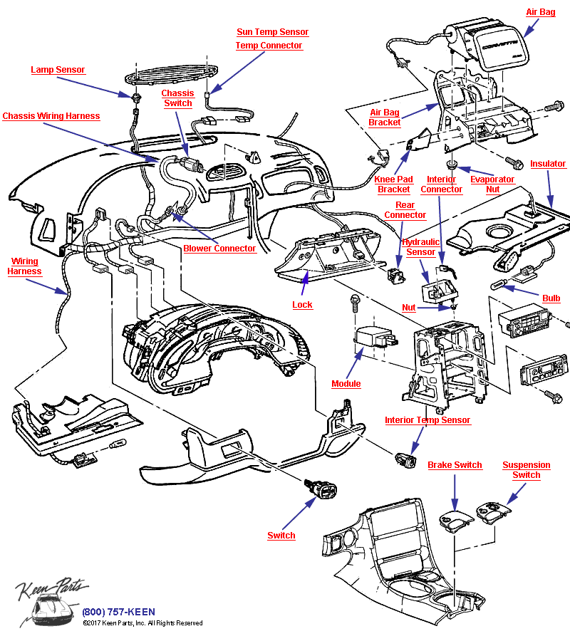 Instrument Panel Diagram for a 2018 Corvette