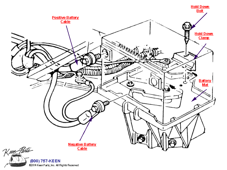 Battery Diagram for a 2003 Corvette