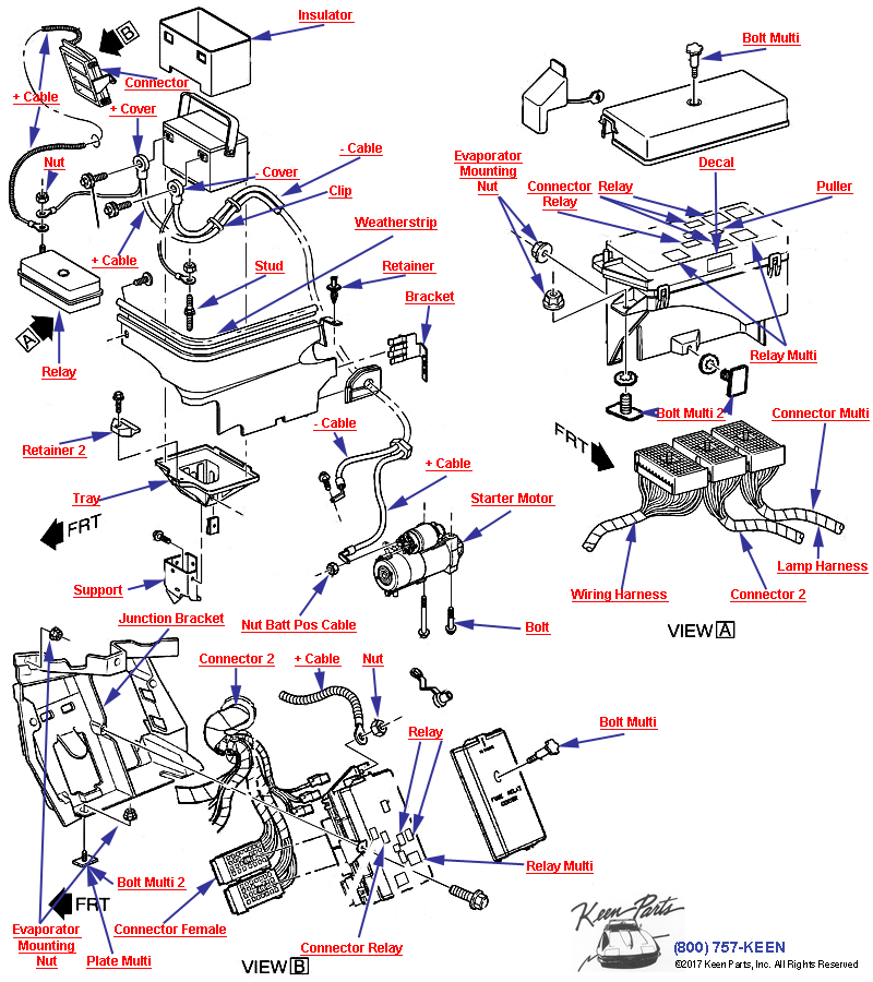 Battery Cables Diagram for a 1992 Corvette