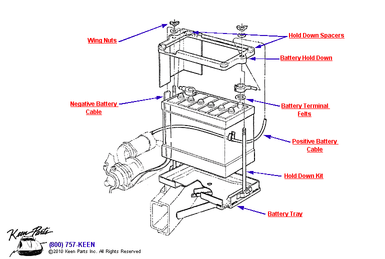 Battery Diagram for a 1977 Corvette