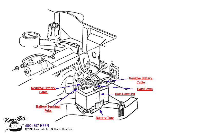 AC Battery Cables Diagram for a 2001 Corvette