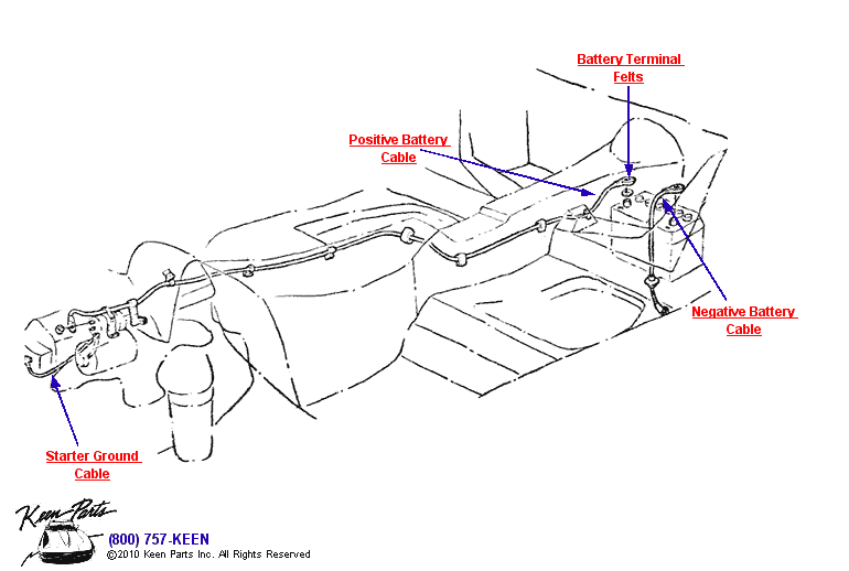 Battery Cables (Top Position) Diagram for a 1958 Corvette