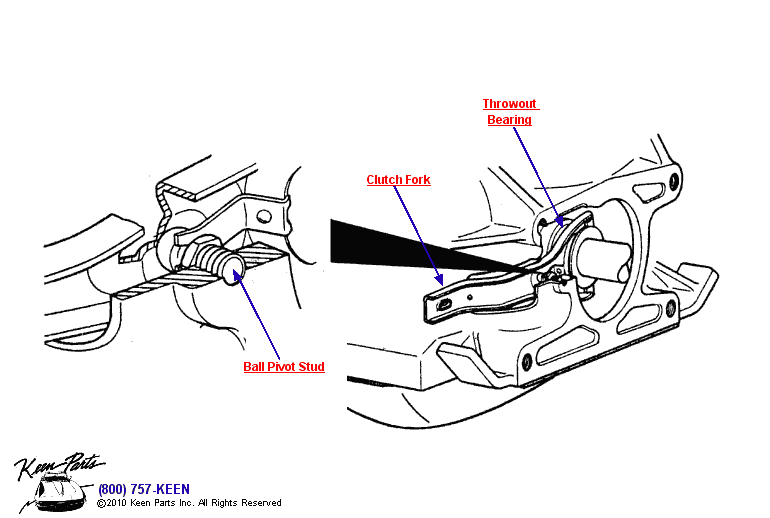 Clutch Release Bearing Diagram for a 1988 Corvette