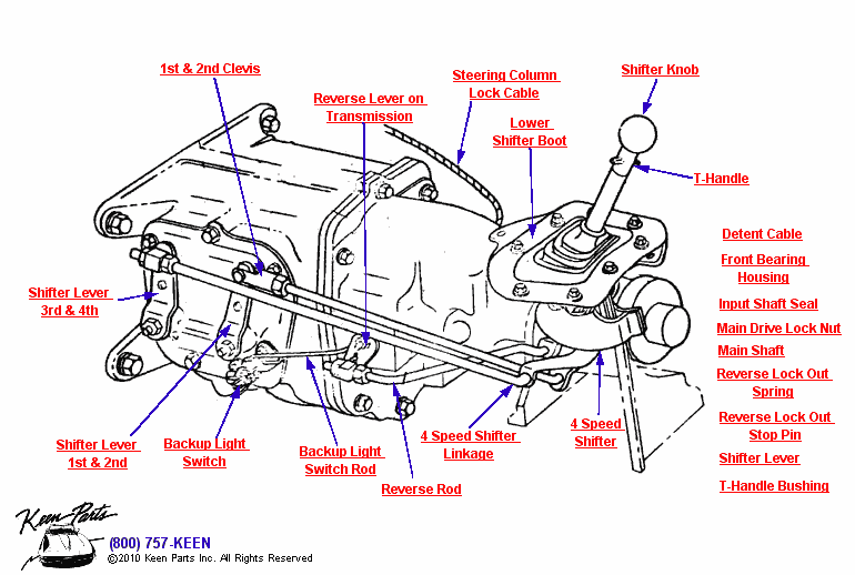 4 Speed Transmission Diagram for a 1997 Corvette