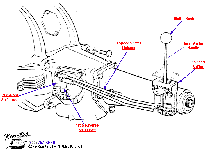 Shifter Diagram for a 1974 Corvette