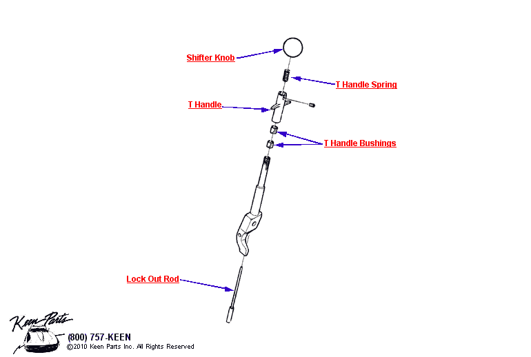 Shifter Diagram for a 2015 Corvette