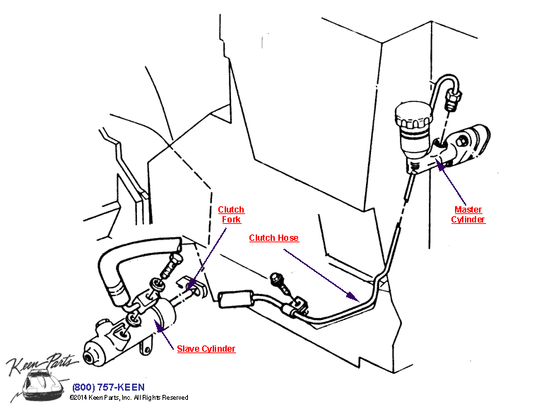 Transmission &amp; Clutch Diagram for a 1998 Corvette