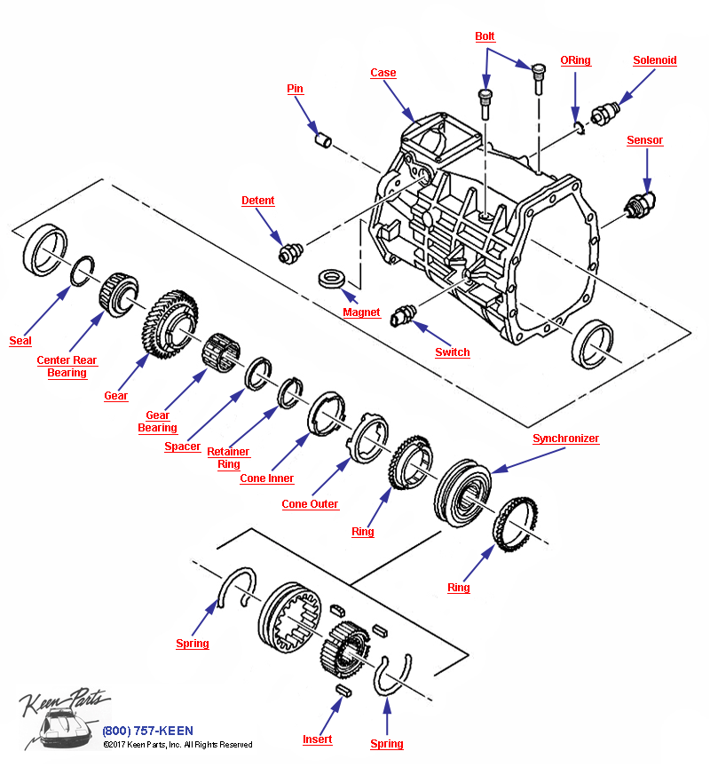 6-Speed Manual Transmisison 1st/2nd Gear Diagram for a 1985 Corvette