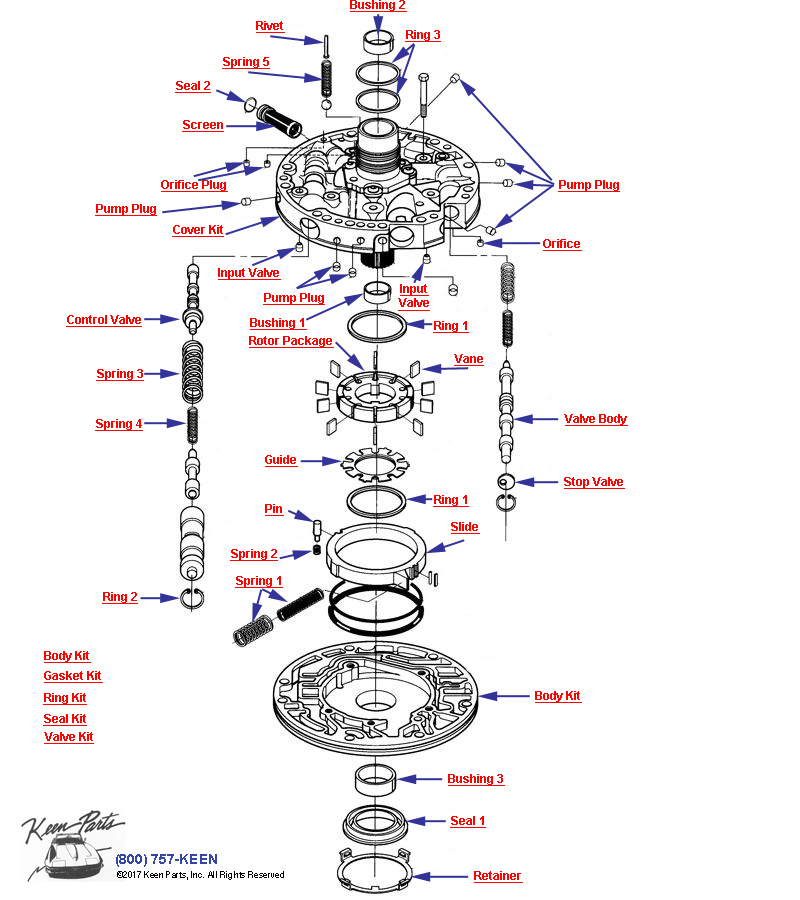 Automatic Transmission- Part 4 Diagram for a 1973 Corvette