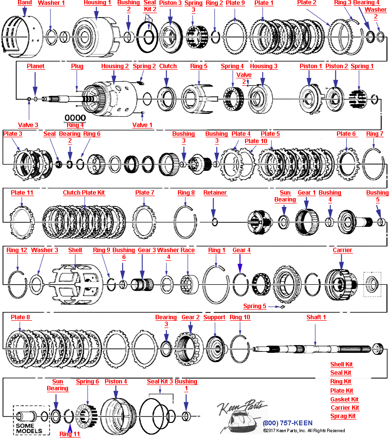 Automatic Transmission- Part 2 Diagram for a 1995 Corvette