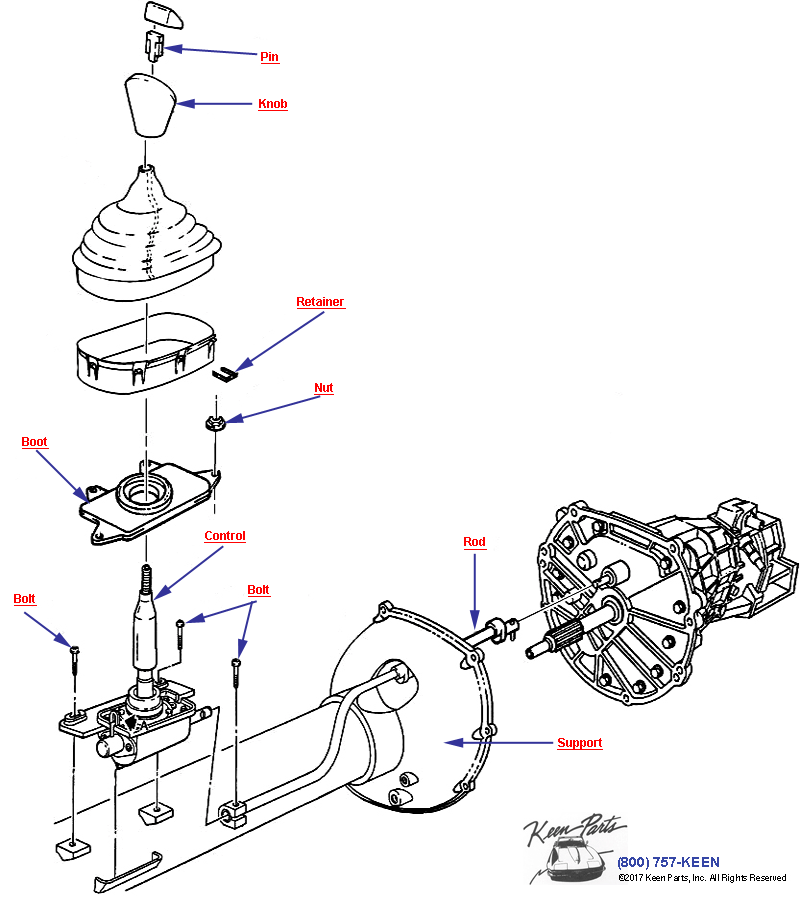 Shift Control- Manual Transmission Diagram for a 1961 Corvette
