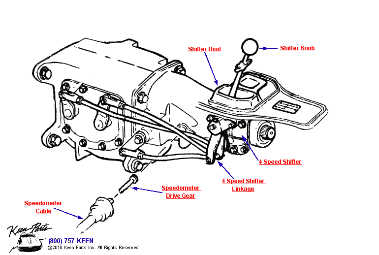 Shifter Diagram for a 2024 Corvette