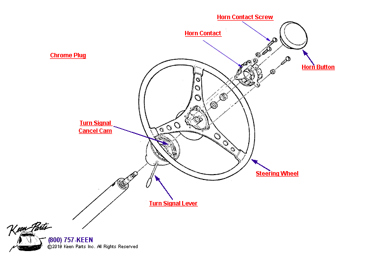 Steering Wheel Diagram for a 1978 Corvette
