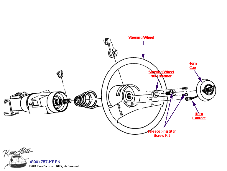 Steering Wheel Diagram for a 2022 Corvette