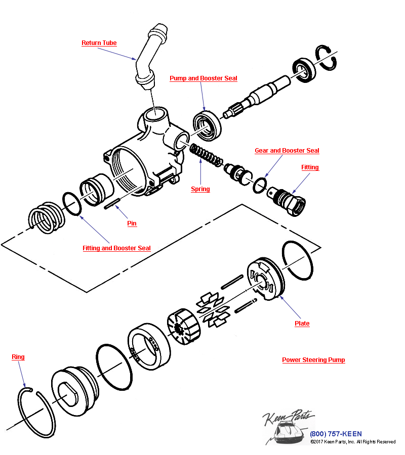 Steering Pump Assembly Diagram for a 1980 Corvette