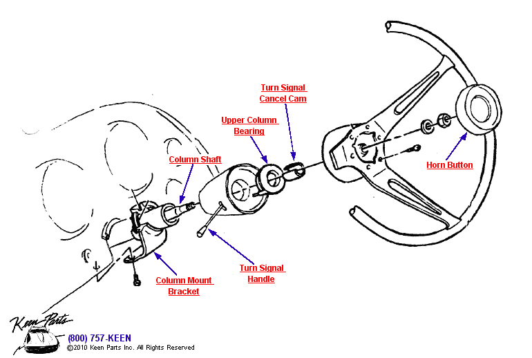 Steering Wheel Diagram for a 1996 Corvette