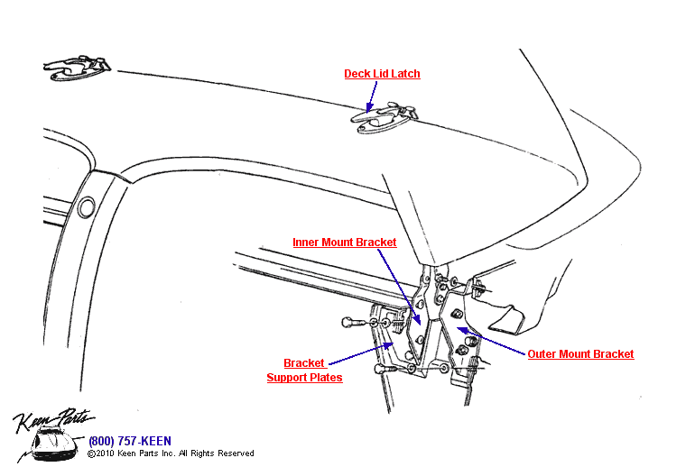 Soft Top Mount Brackets Diagram for a 1953 Corvette