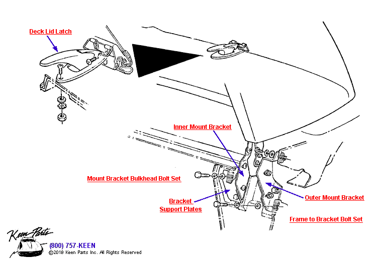 Mount Brackets &amp; Latch Diagram for a 1990 Corvette