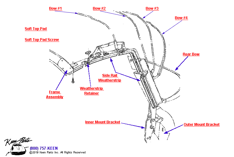 Soft Top Details Diagram for a 1985 Corvette