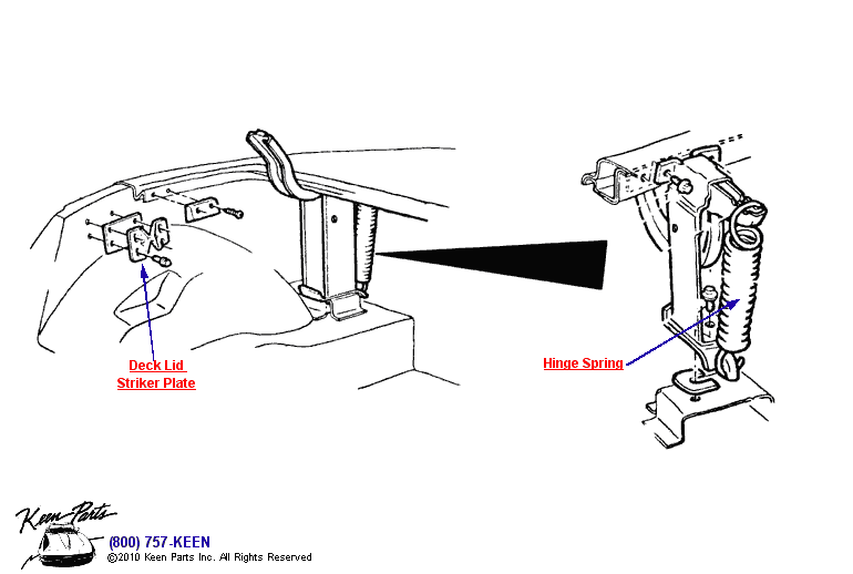 Deck Lid Spring &amp; Striker Diagram for a 1981 Corvette