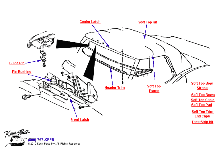 Front Latch Diagram for a 1996 Corvette