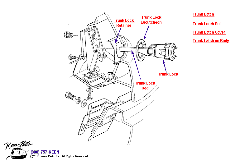 Trunk Lid Lock Diagram for a 1976 Corvette