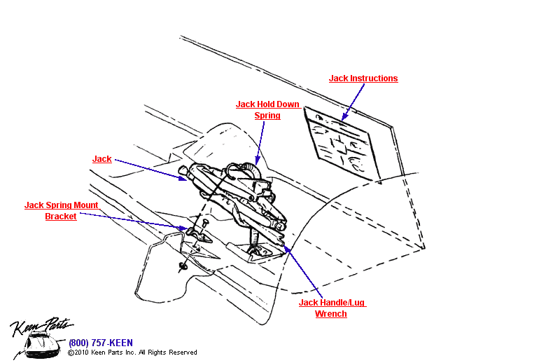 Jack Diagram for a 1989 Corvette